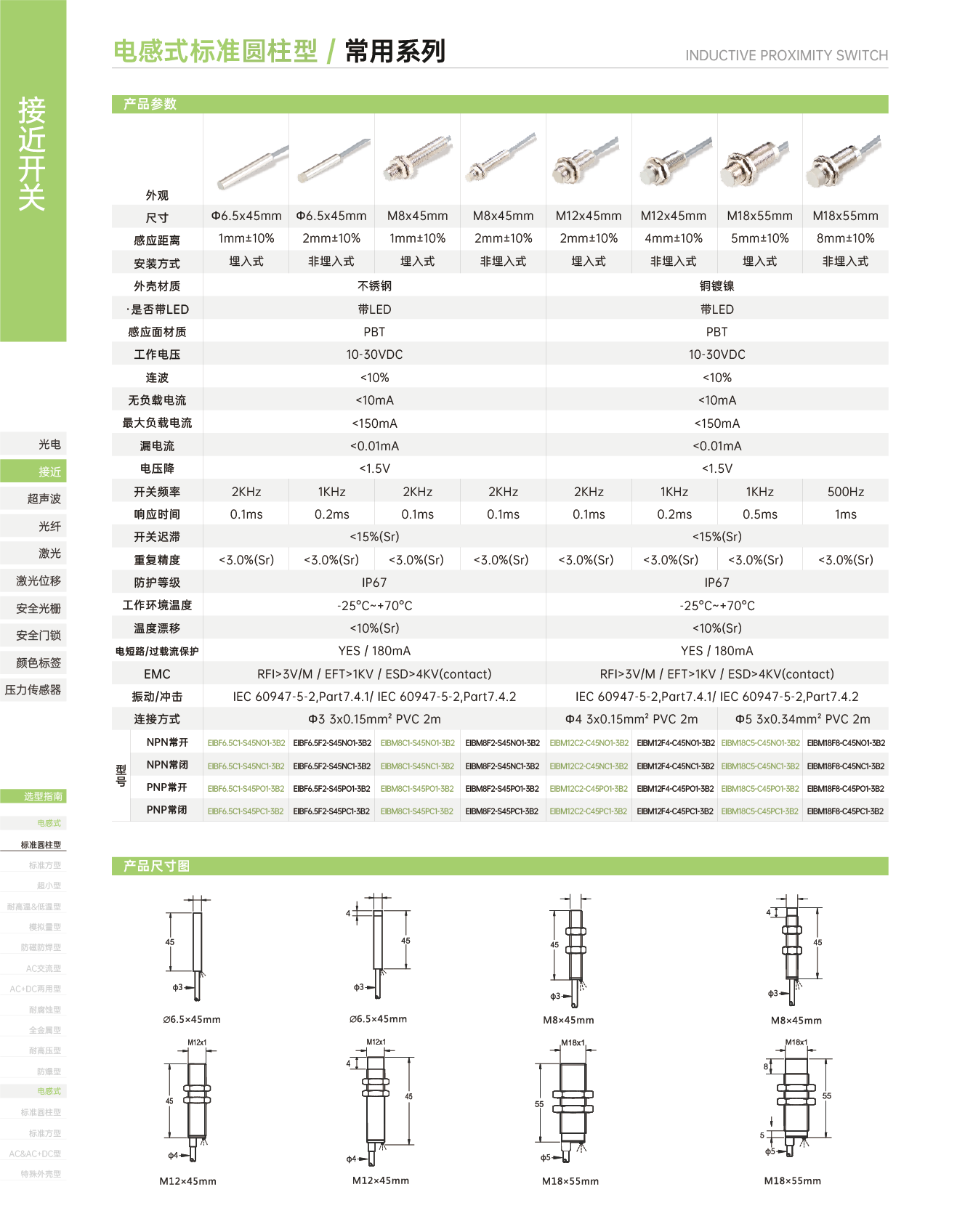 16標準型電感式接近傳感器.png